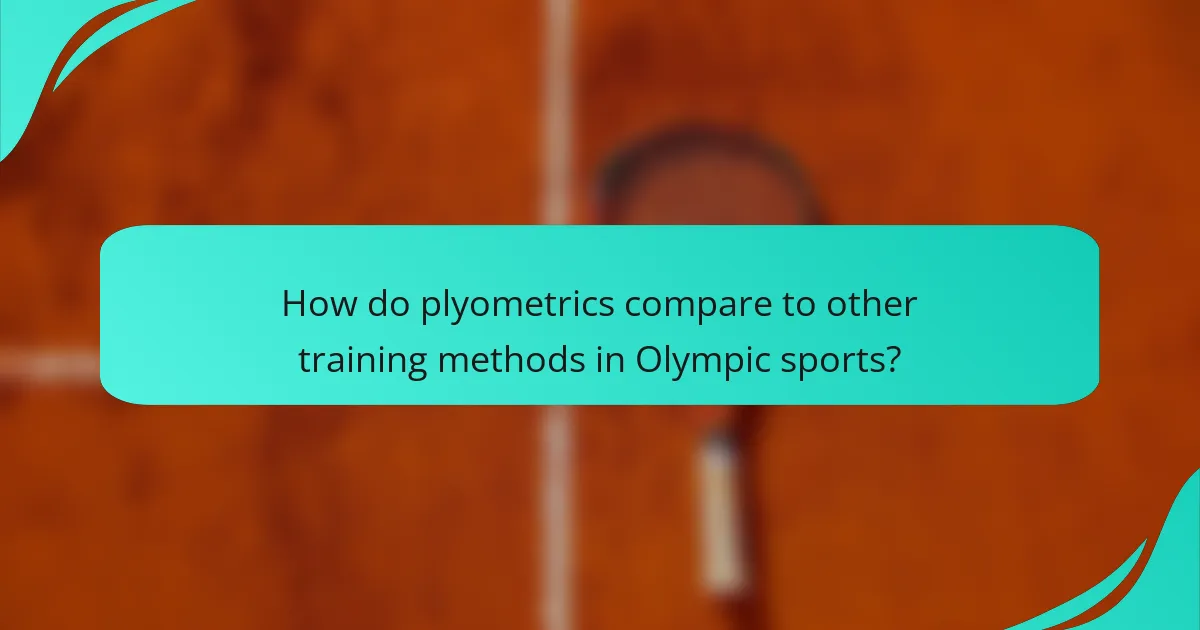 How do plyometrics compare to other training methods in Olympic sports?